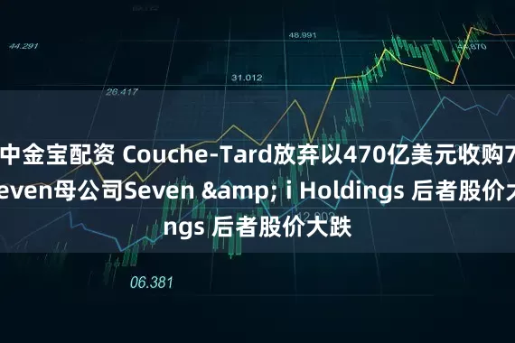 中金宝配资 Couche-Tard放弃以470亿美元收购7-Eleven母公司Seven & i Holdings 后者股价大跌